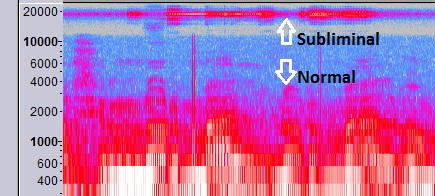 subliminal frequency
